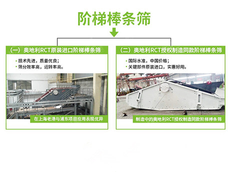 建筑装修垃圾资源化利用工艺及关键设备介绍